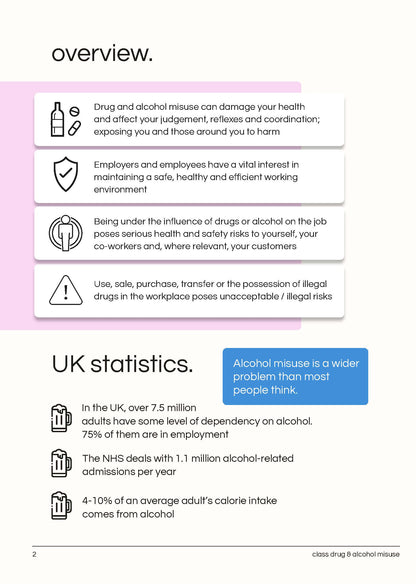 Drug & Alcohol Misuse Employee Awareness Guide