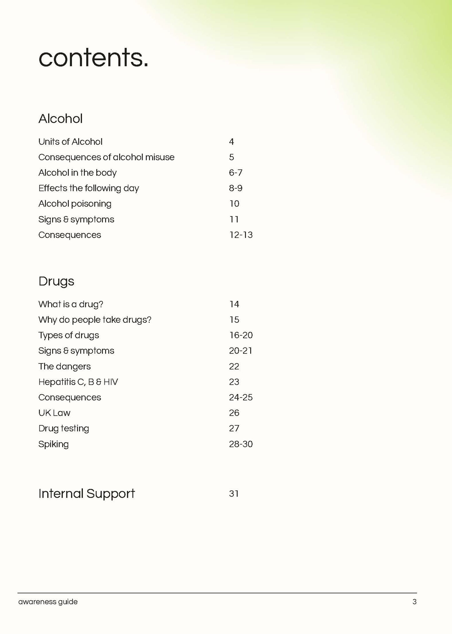 Drug & Alcohol Misuse Employee Awareness Guide